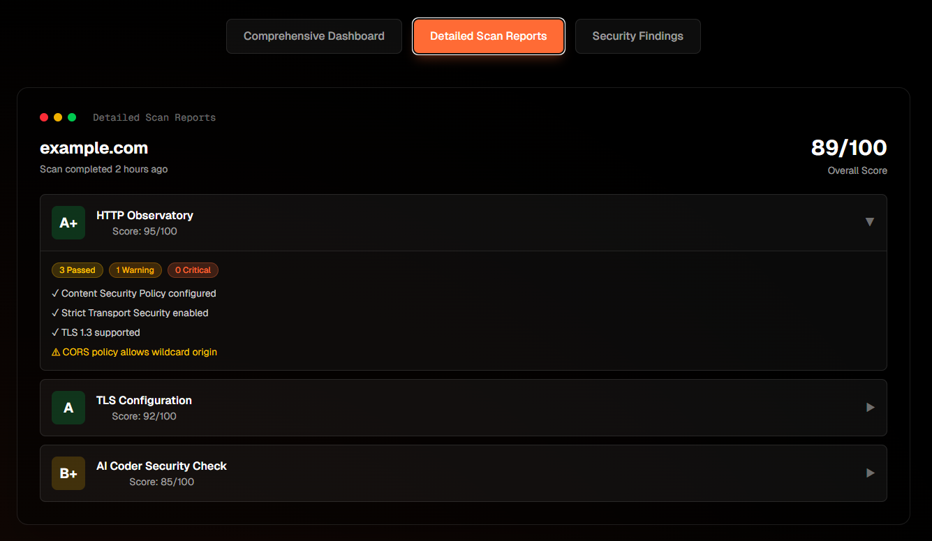 zdelab — Automated Security Health Scans gallery image