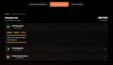 zdelab β Automated Security Health Scans gallery image