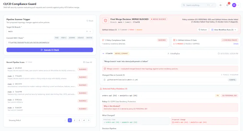 PolicyMesh — Govern. Enforce. Trust. screenshot 3