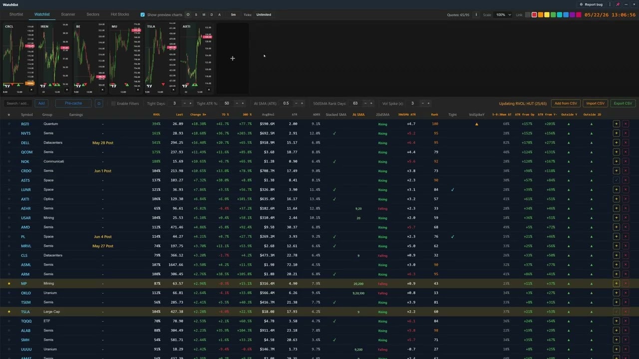 FastTrader gallery image