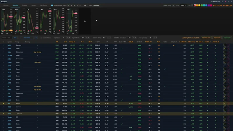 FastTrader screenshot 1 (video preview)
