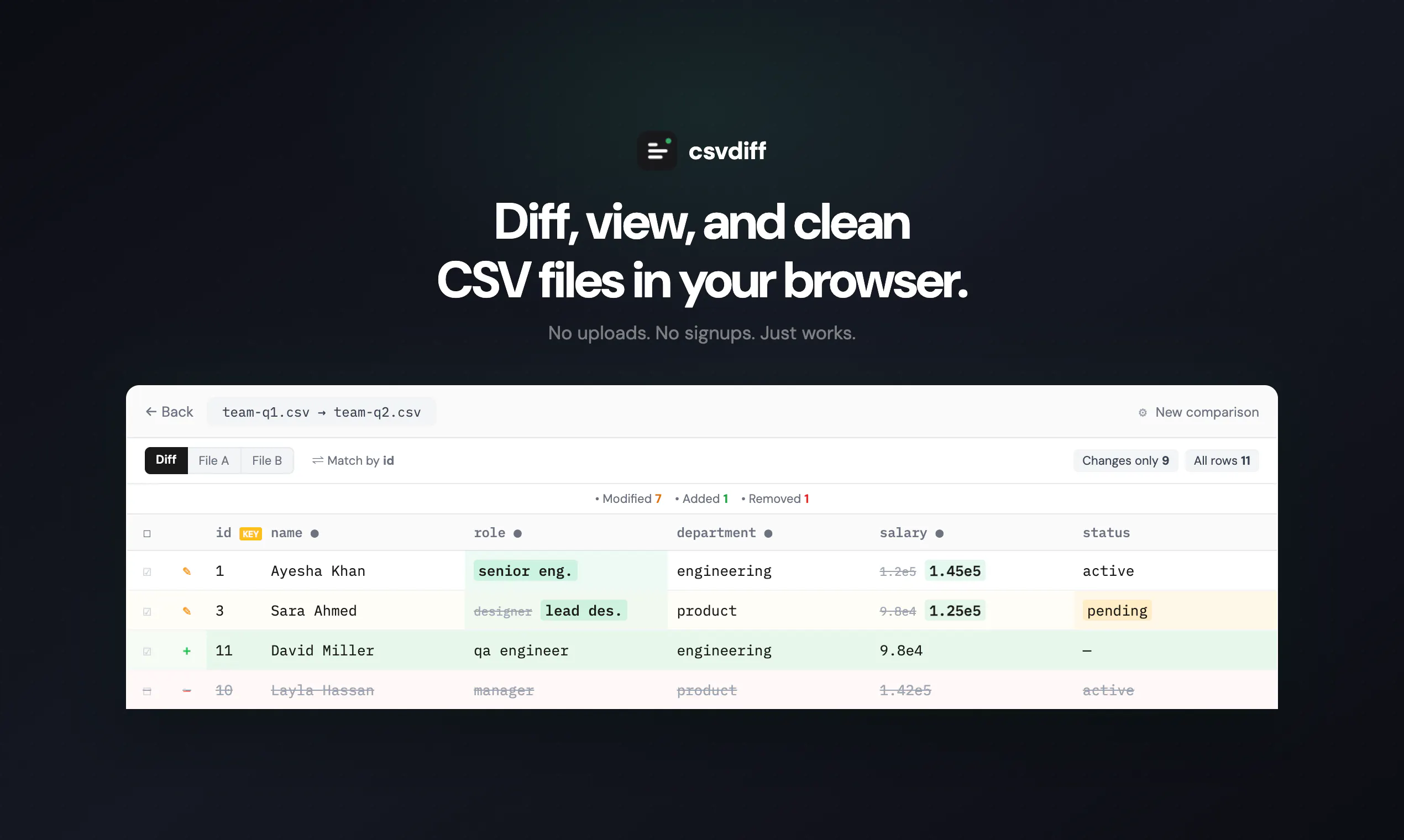 csvdiff.app gallery image