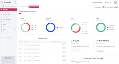 Kronnika | RPA Platform and Marketplace gallery image