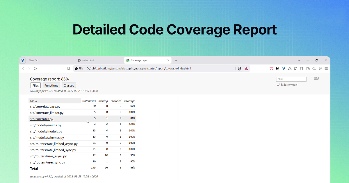 Fastapi ซิงค์เทมเพลตสตาร์ทเตอร์ async media 3