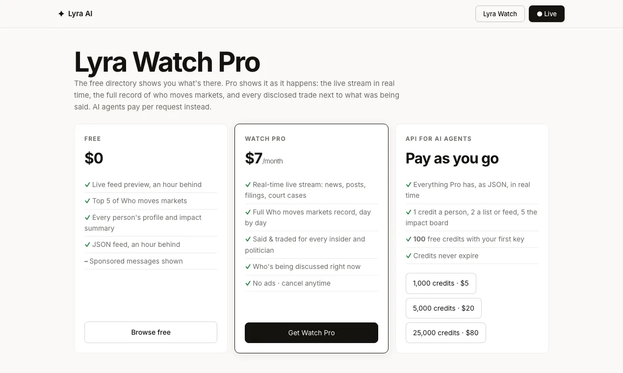 Lyra Watch gallery image