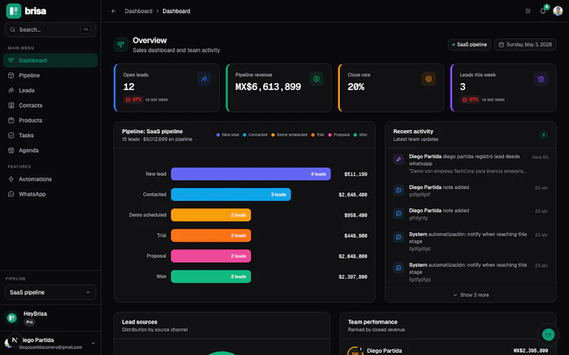 Brisa CRM screenshot 1