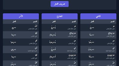 Learn Arabic with Gene_Conj gallery image