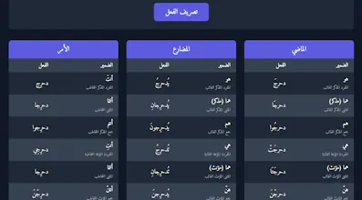 Learn Arabic with Gene_Conj gallery image
