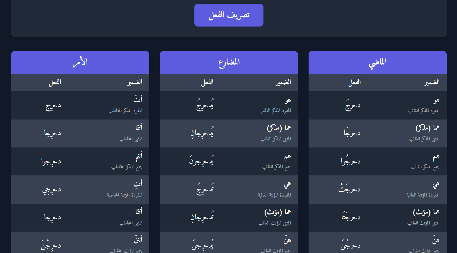 gene_conjでアラビア語を学びます - #learnarabic #webapp #generator #conjugatorメディア3