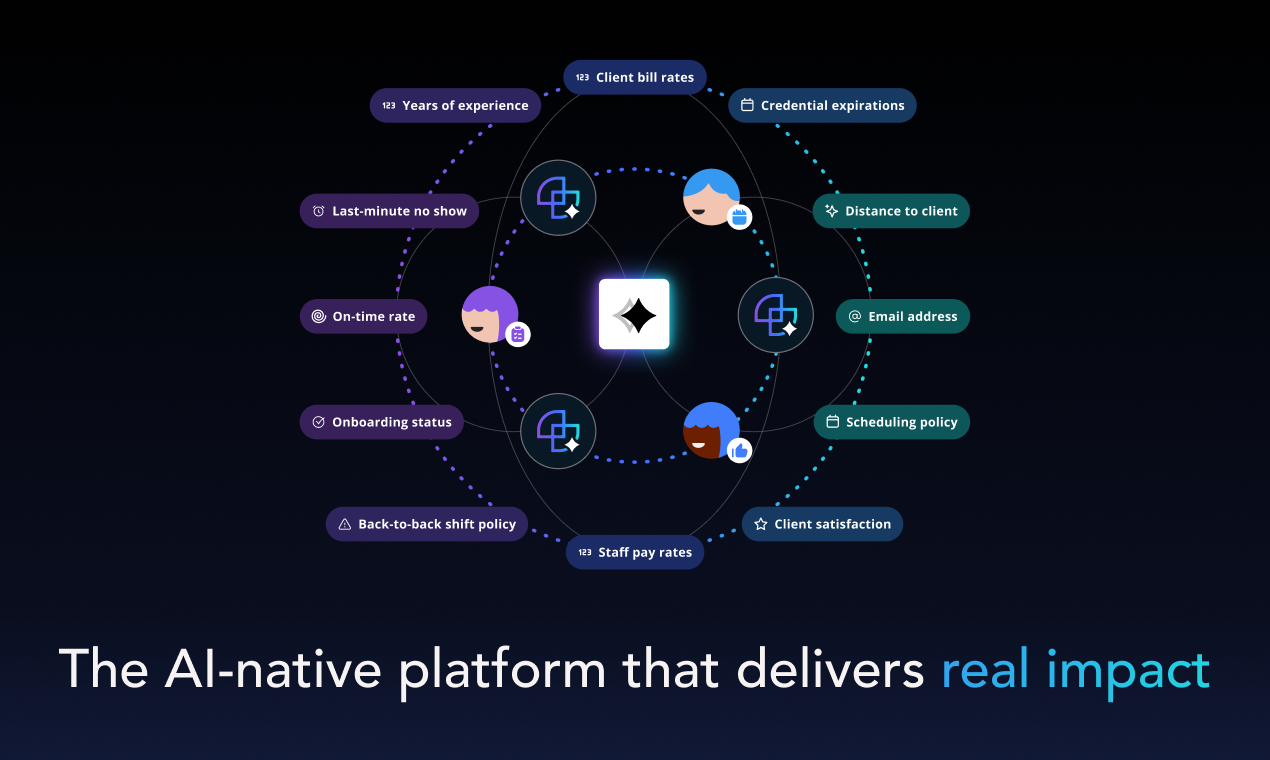 Média Teambridge AI - AI for the people who keep the world running 2