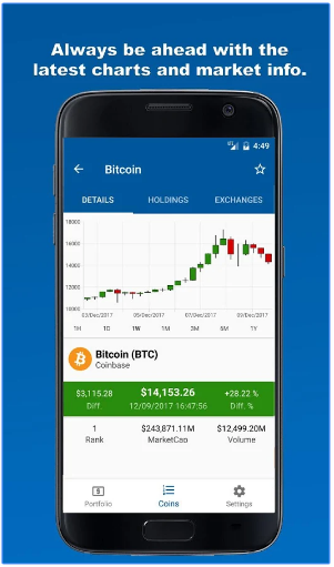 Coin Nexus - Bitcoin & Cryptocurrency Portfolio gallery image