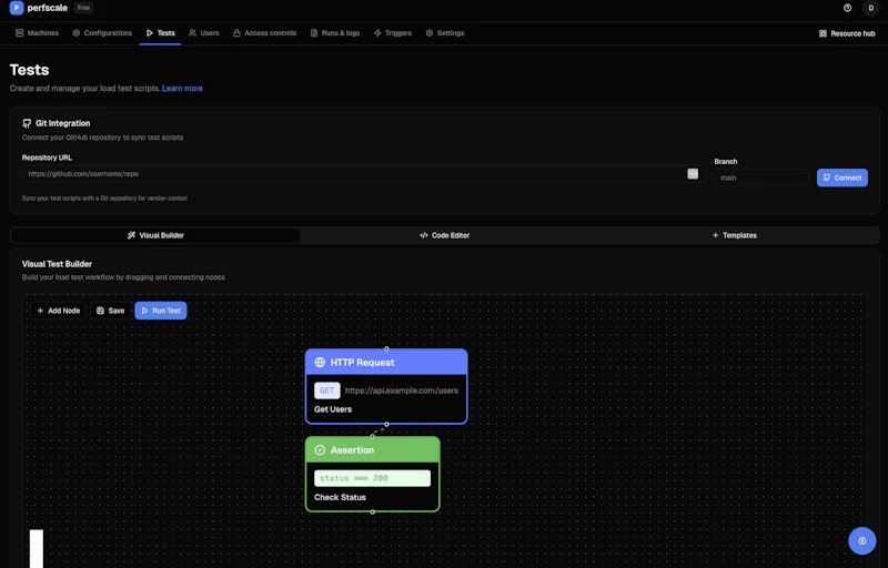 Perfscale screenshot 4