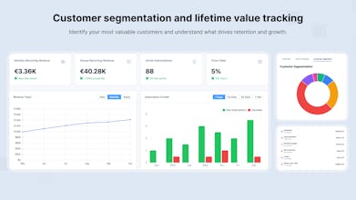 Recurio gallery image