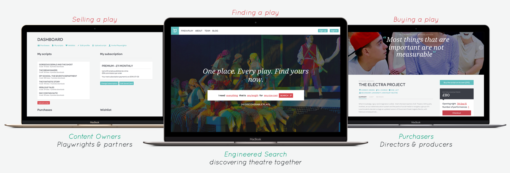 TreePress gallery image