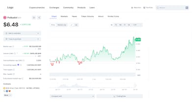 Blockchain Smart Contract gallery image