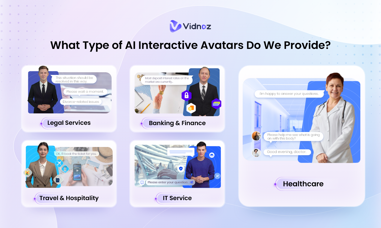 Vidnoz Avatar interattivi media 2