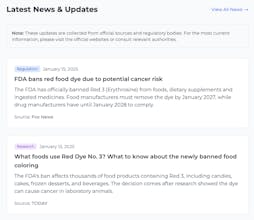 Red Dye 3 Checker gallery image