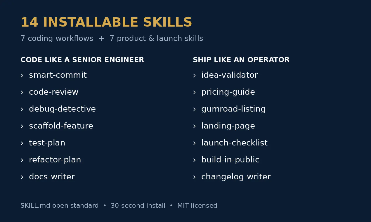 Skills Pack for Builders gallery image