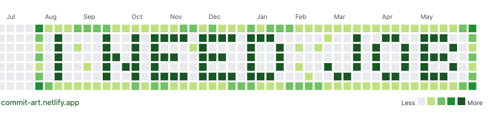 Commit Art gallery image