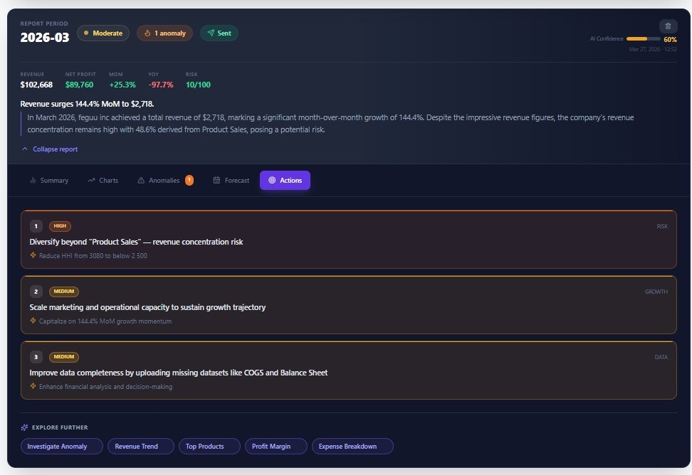 Chilcy gallery image