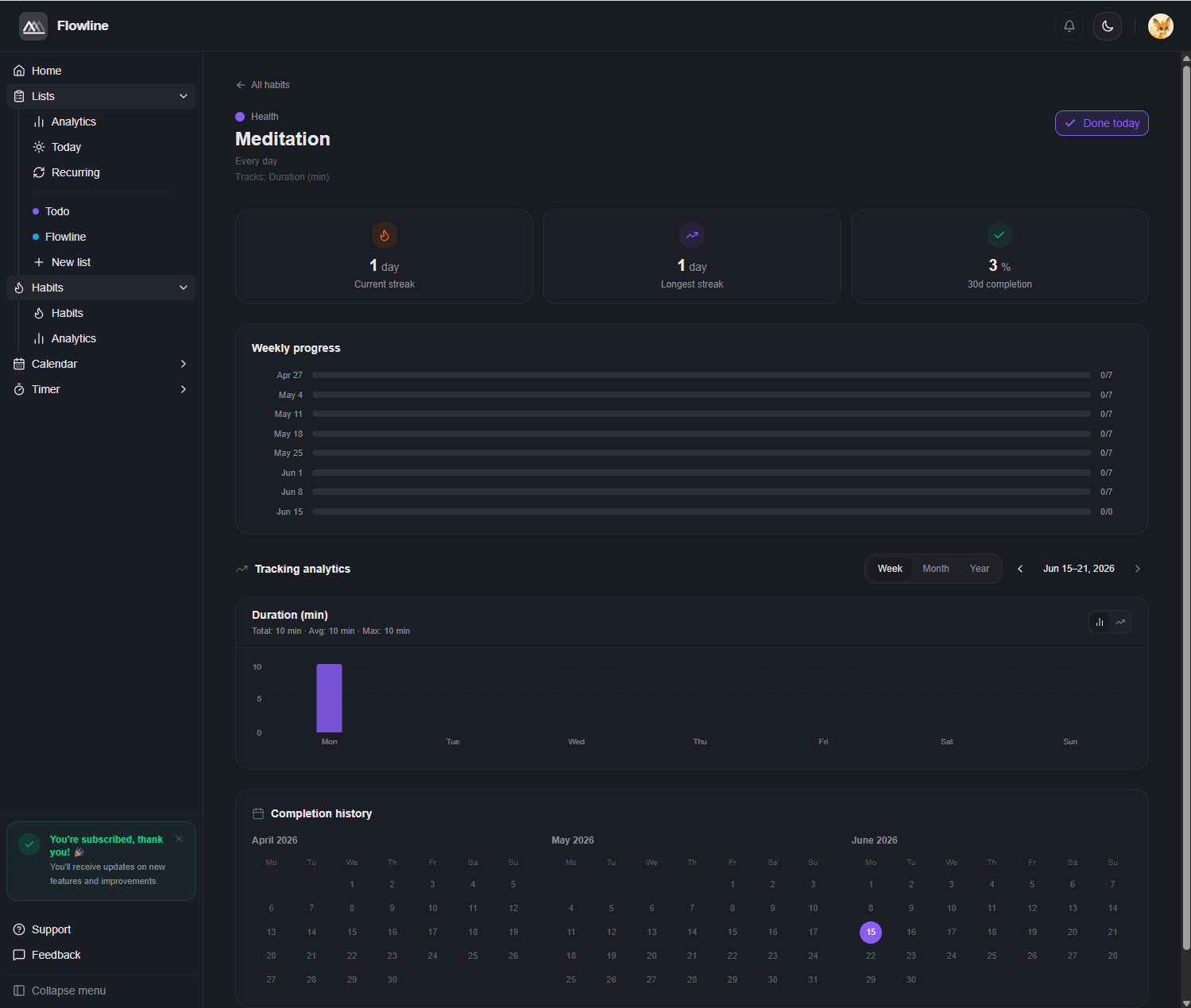 Flowline Workspace gallery image