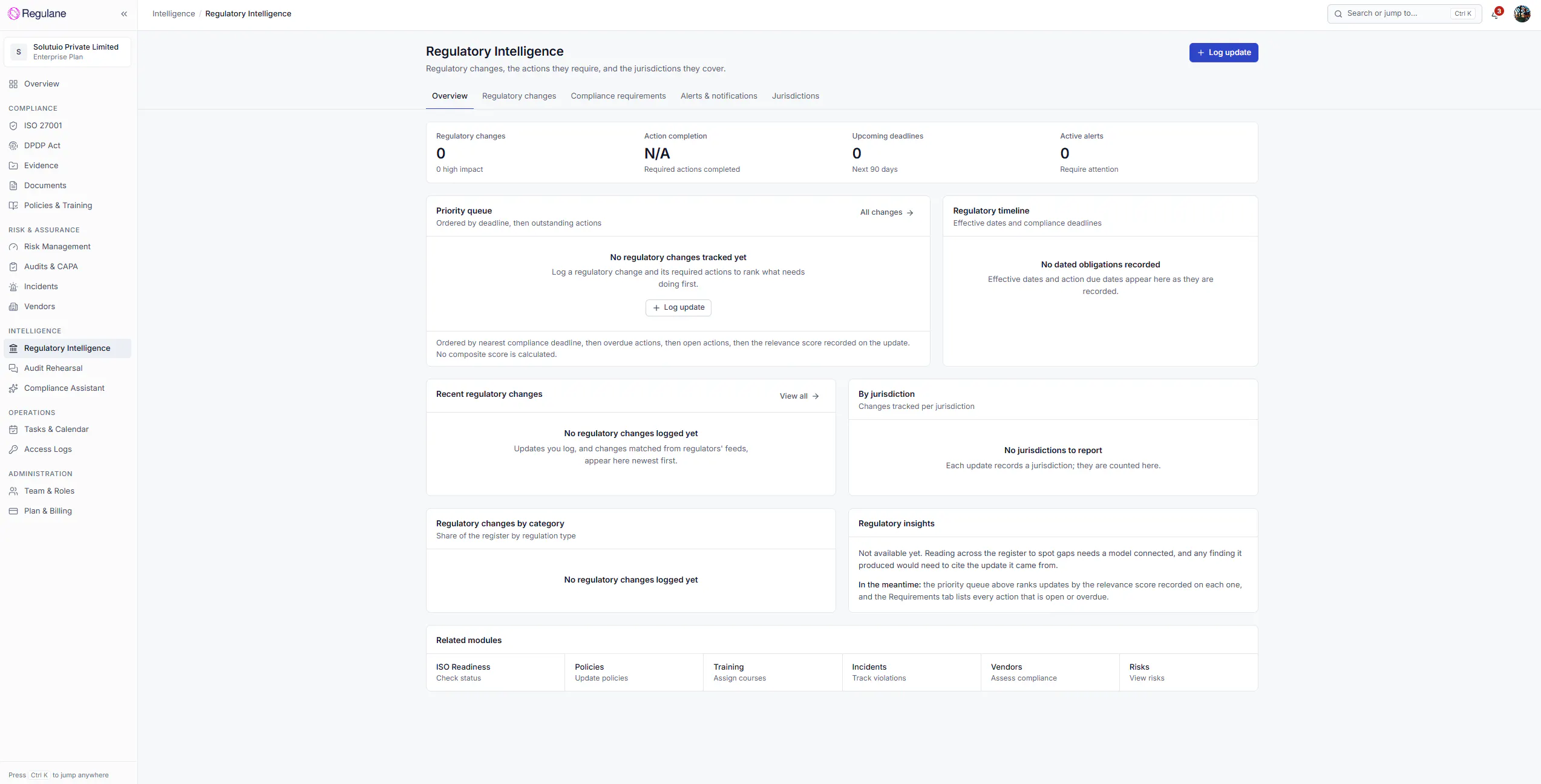 Regulane gallery image