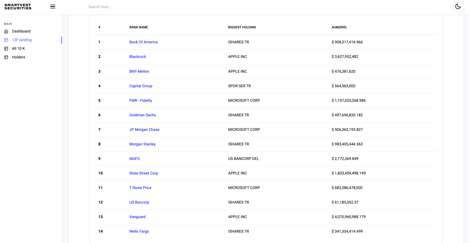 Smartvest Securities gallery image