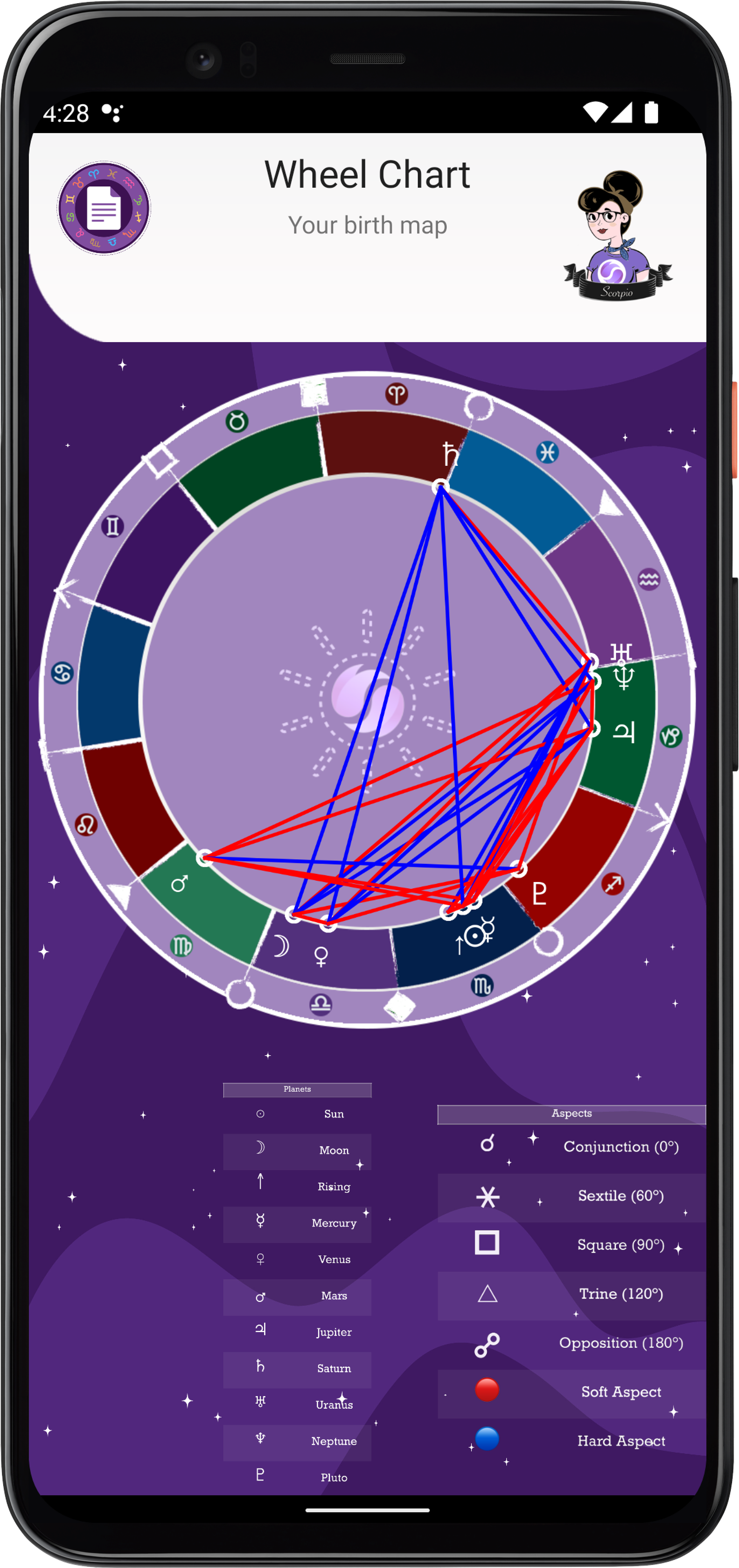 TwinFlame for Android gallery image