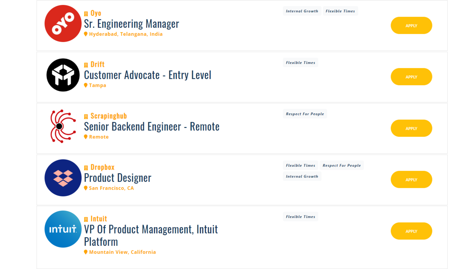 How's It Like? gallery image