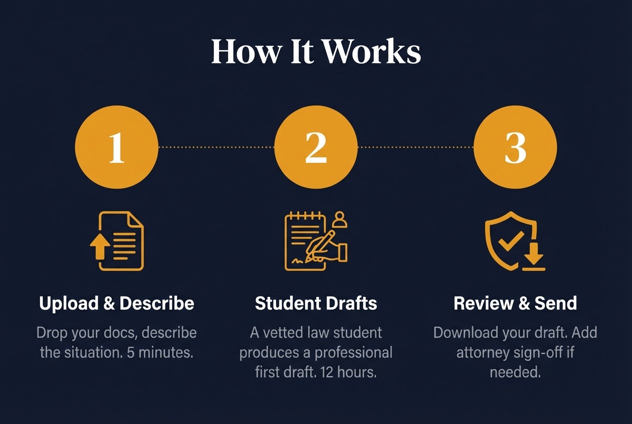 DraftCounsel gallery image