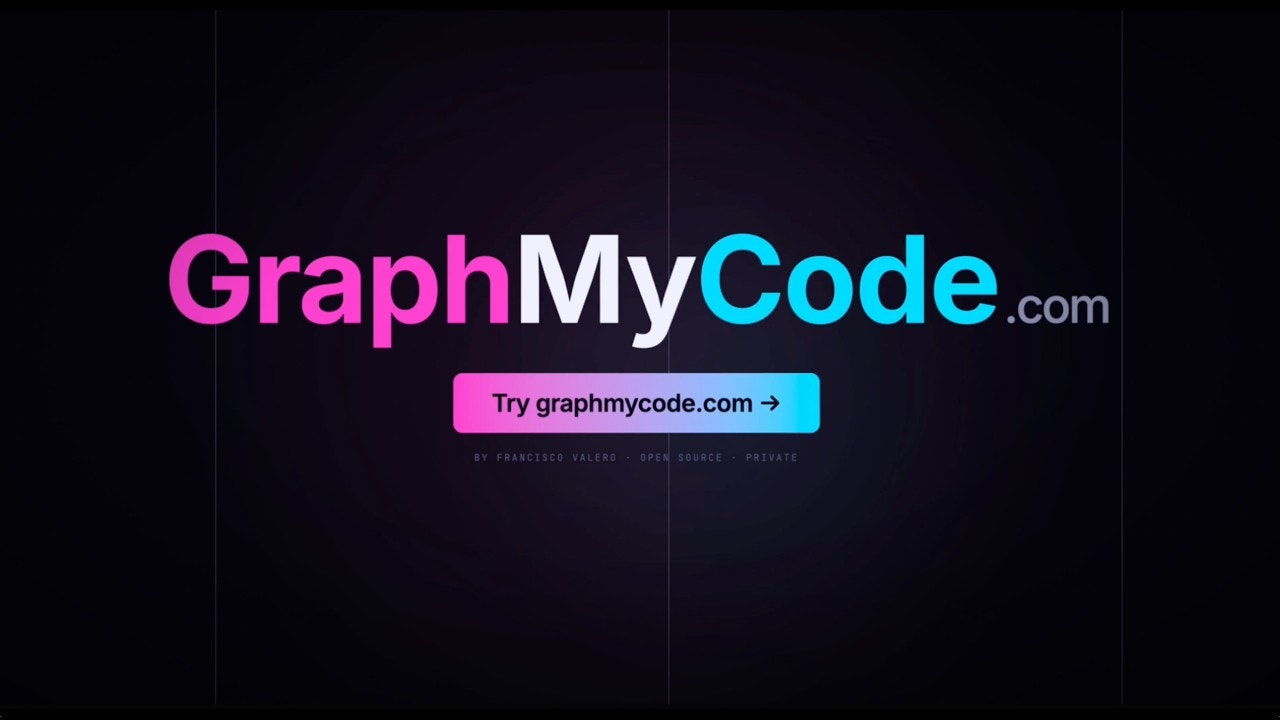 GraphMyCode gallery image