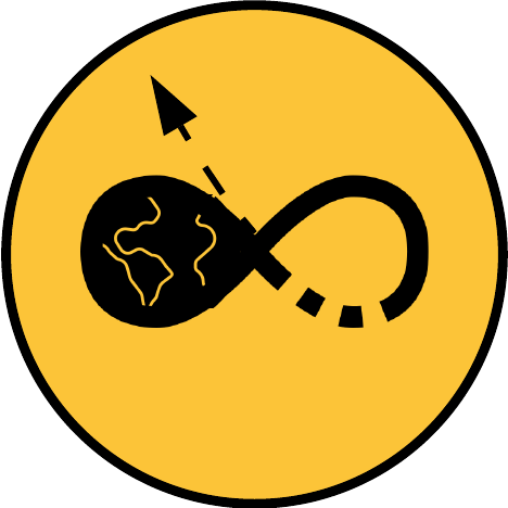 The Price of Immortality