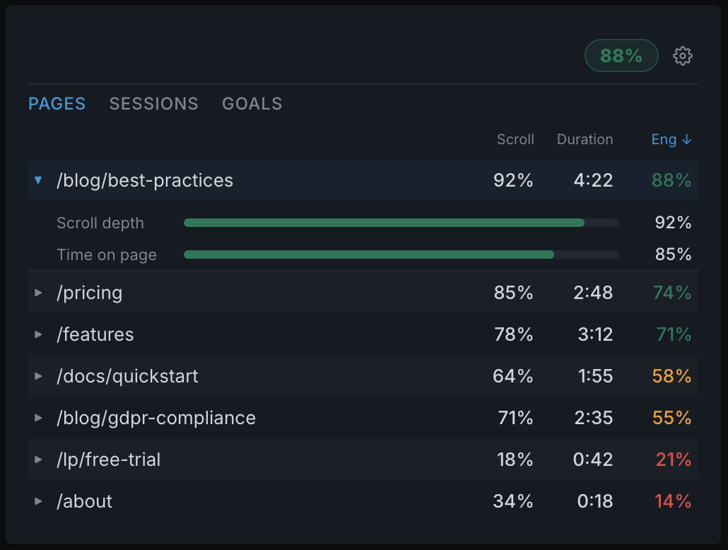 Clickport gallery image