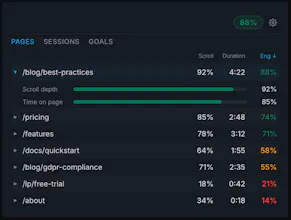 Clickport gallery image