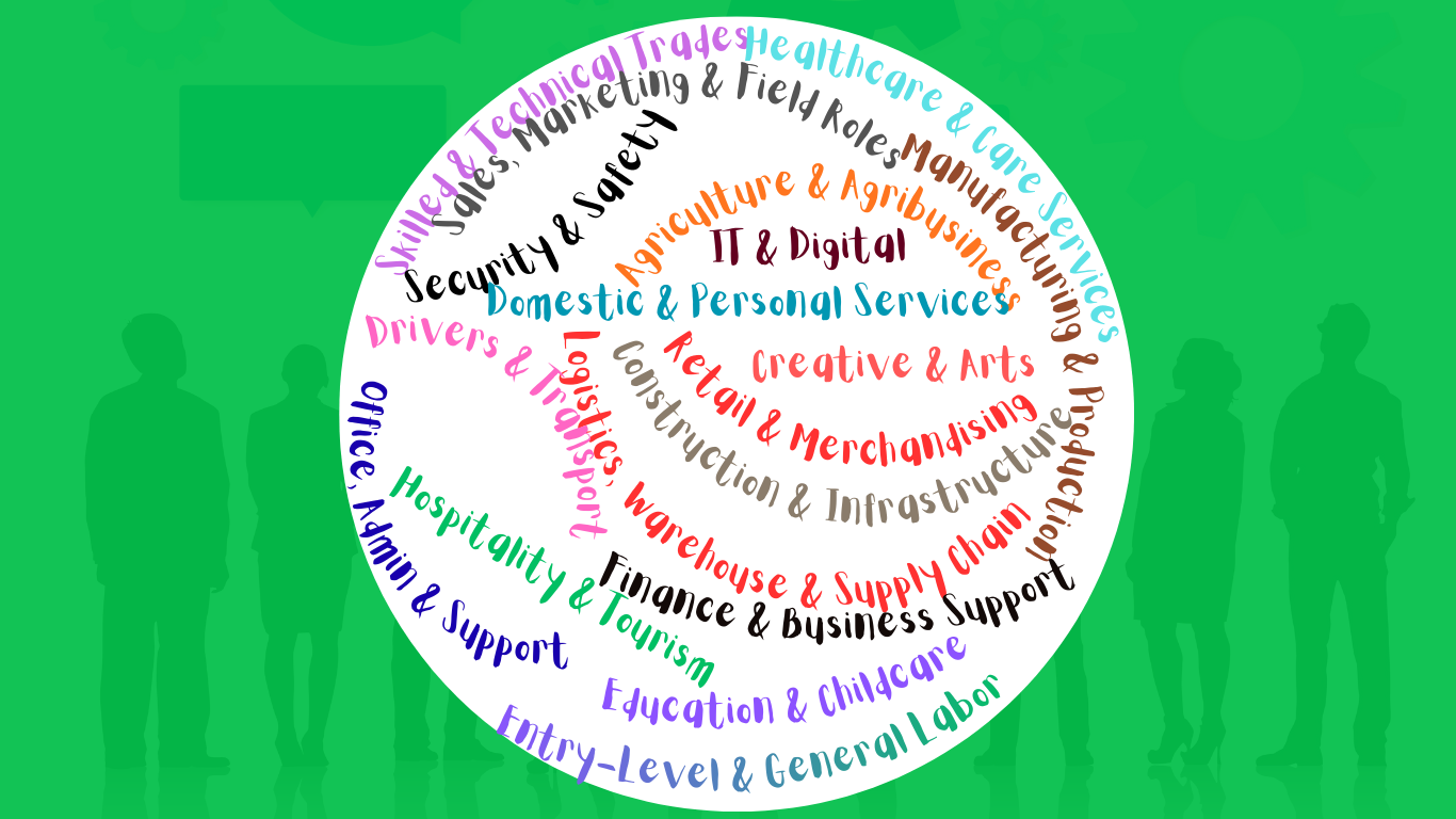 dumpyourCV gallery image