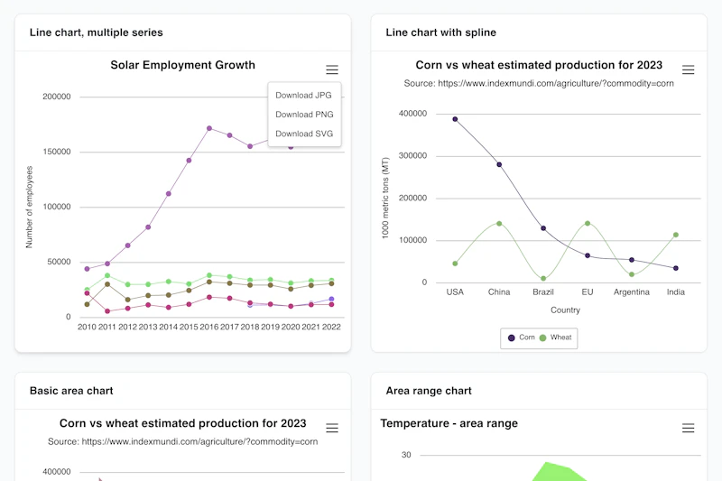 VisuallyJs - diagrams, apps and charts screenshot 3