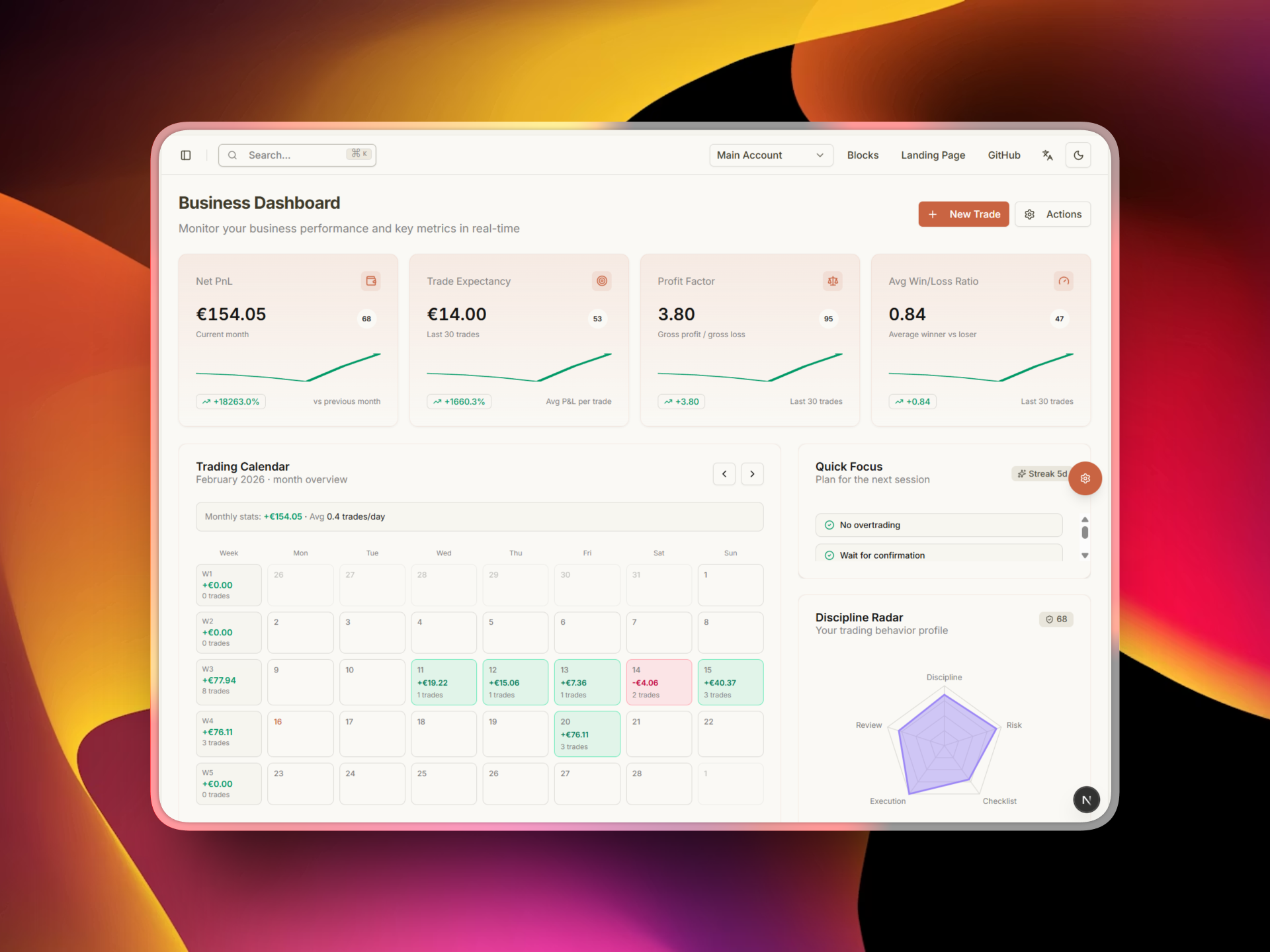 TradersCompanion - Screenshot 3 showing product features and functionality