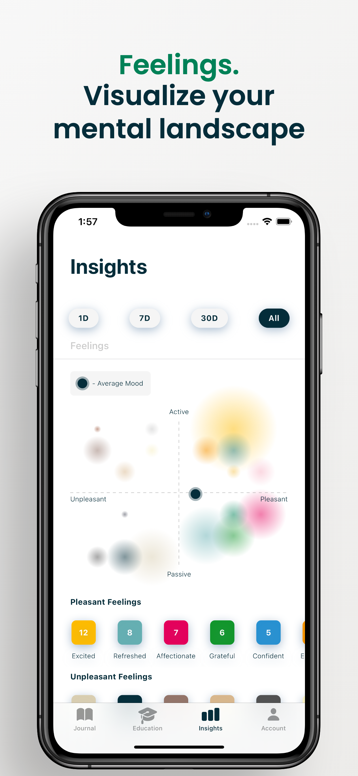 Humanly gallery image