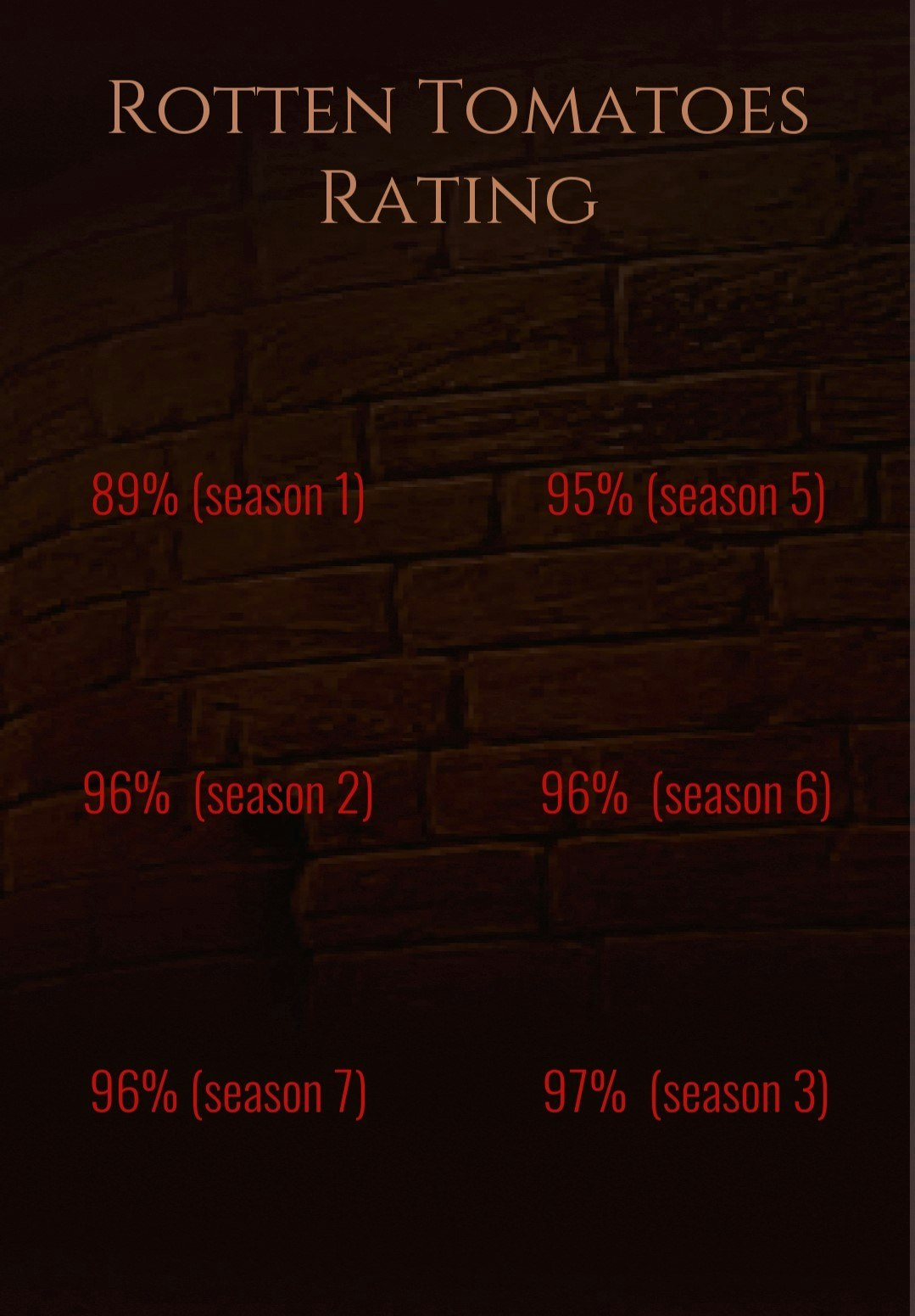 Game of Thrones CORRAL gallery image