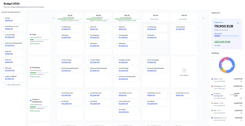 Atheniks Planer screenshot 1