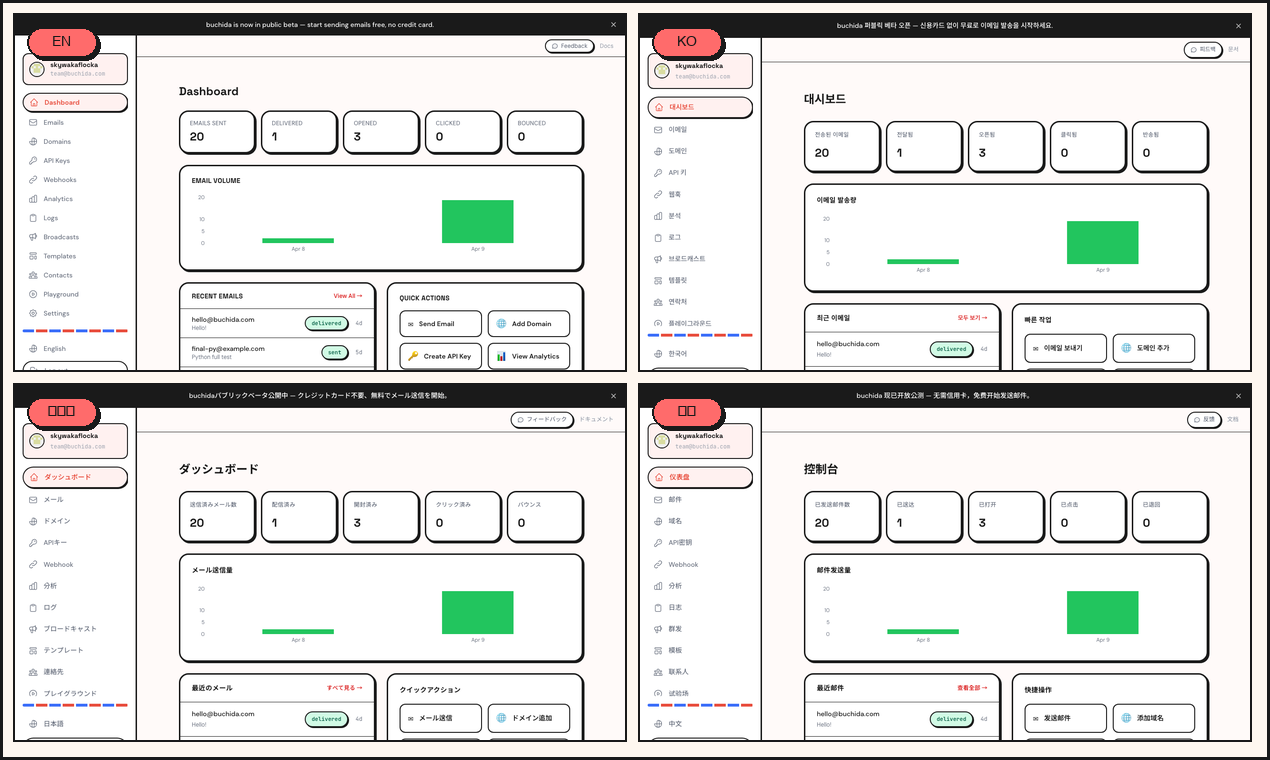 buchida gallery image