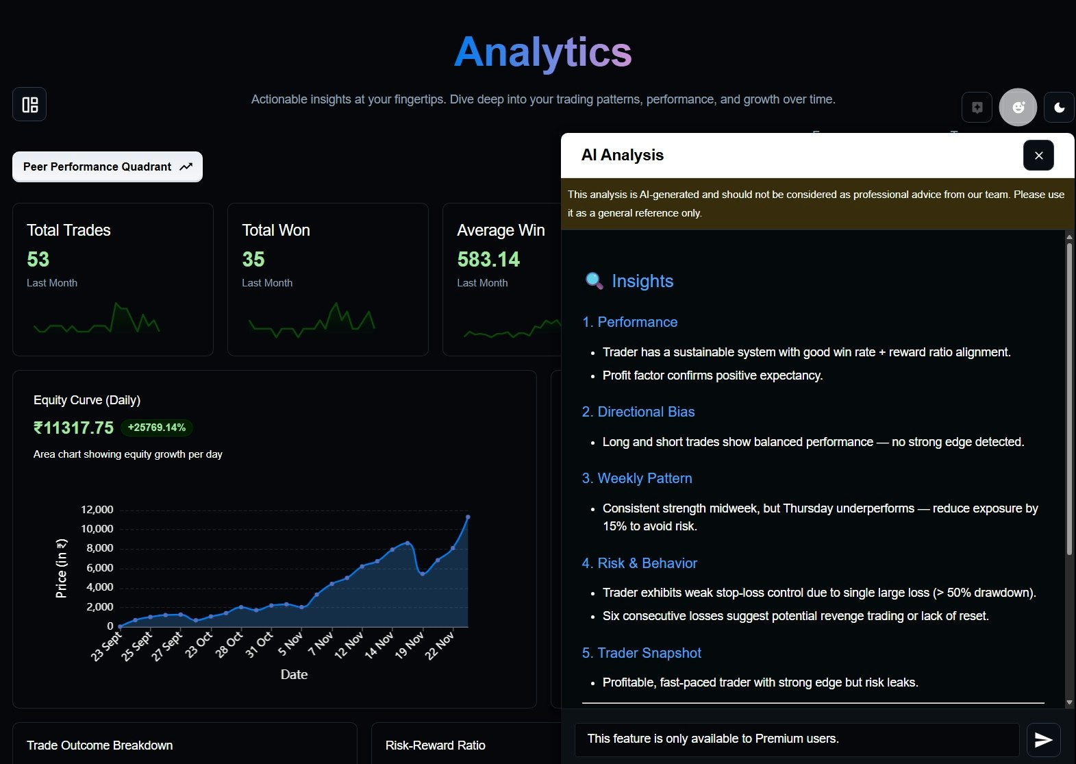 Astra di Softwired - Rivoluzionare il tuo trading con smart journaling media 11