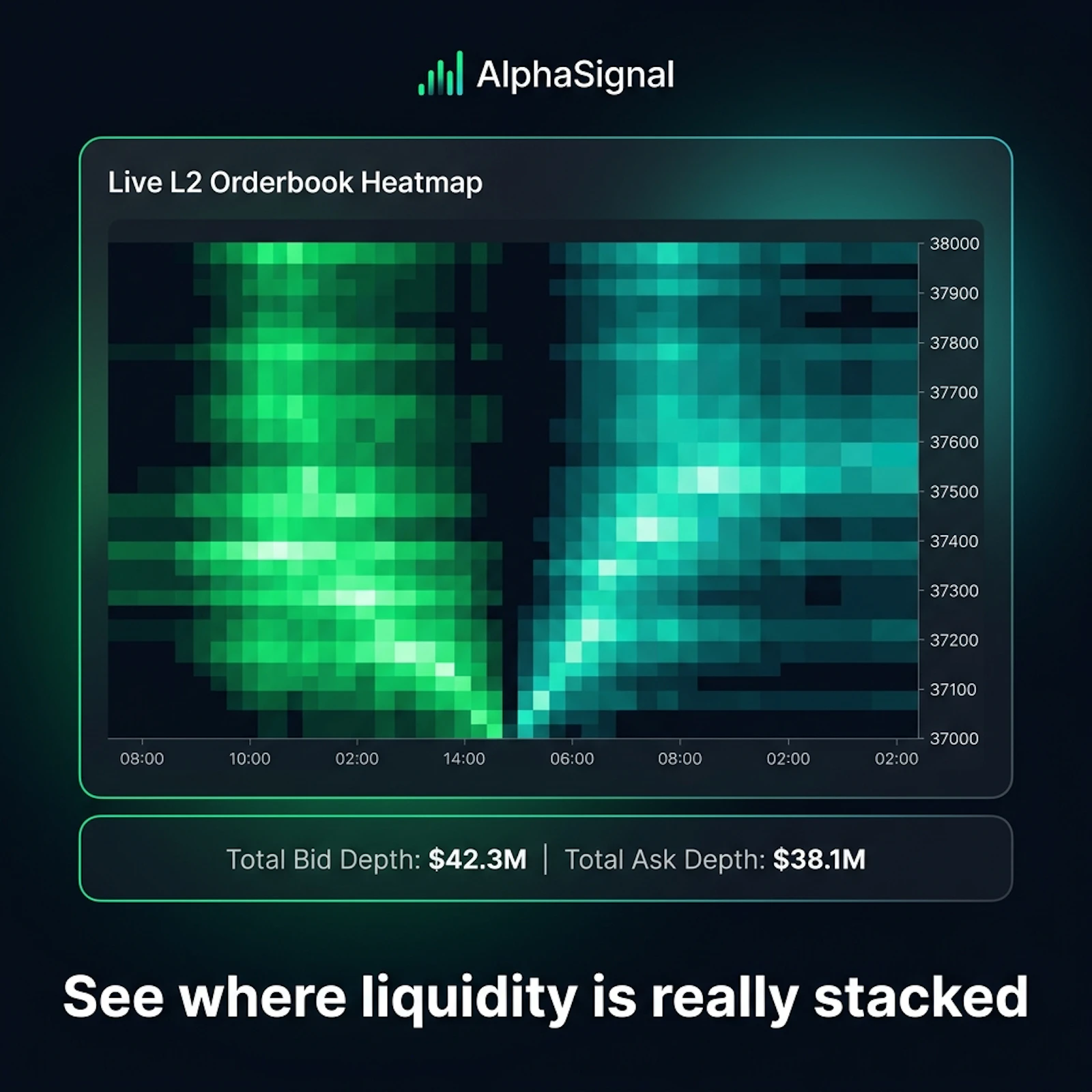 AlphaSignal screenshot 2