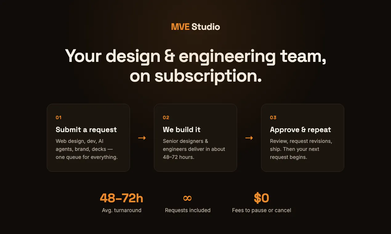 Development studio for AI and web gallery image
