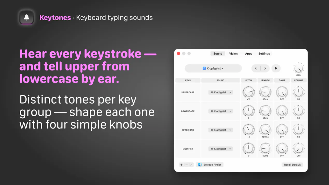 Keytones product