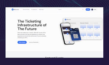 NFT Access gallery image