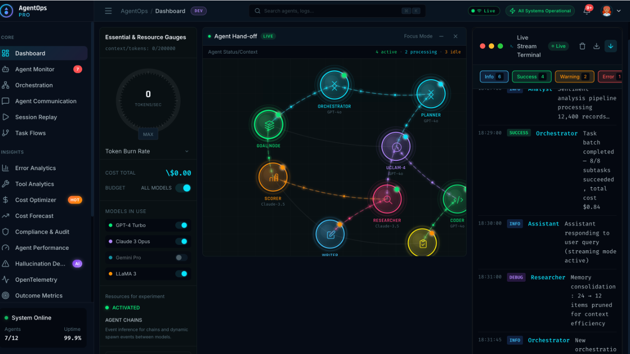 AgentOps - AI Angular Template gallery image