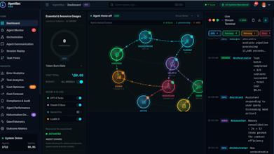 AgentOps - AI Angular Template gallery image