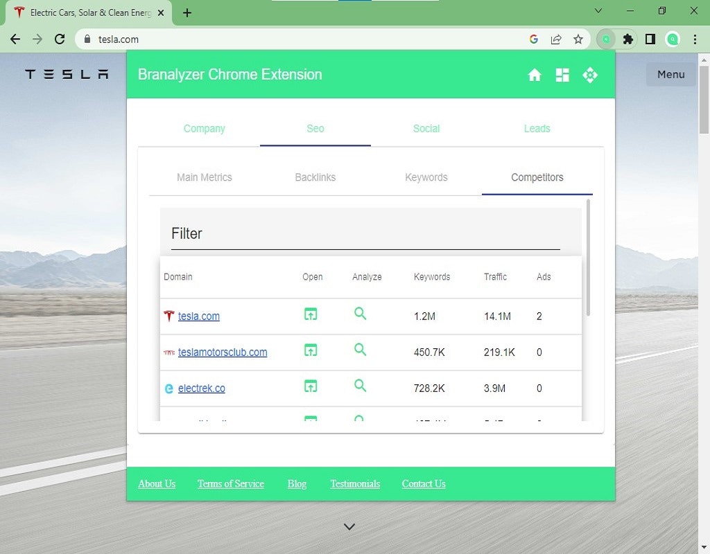 De instant analyzer van Branalyzer Brand media 6