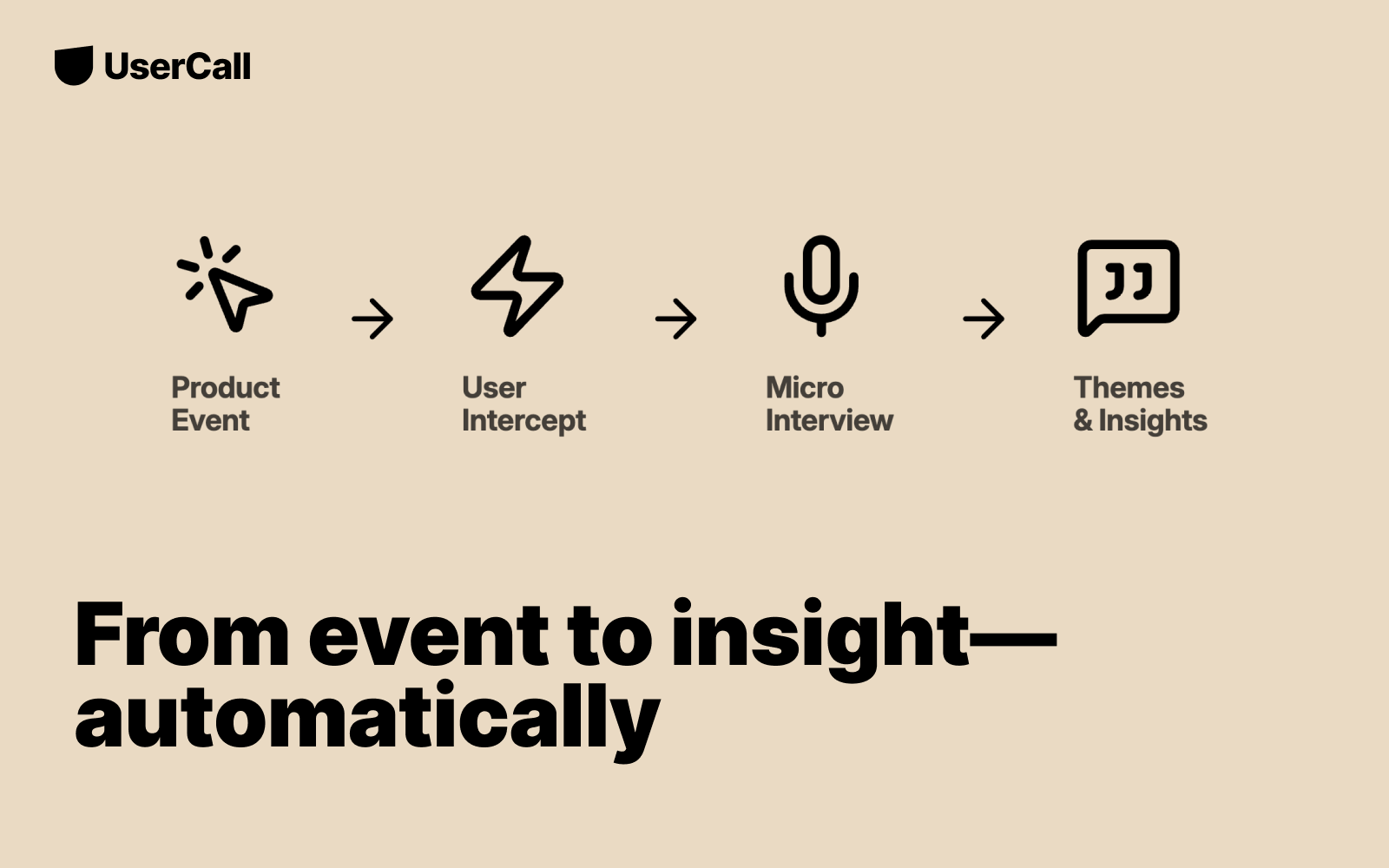 Usercall Triggers gallery image